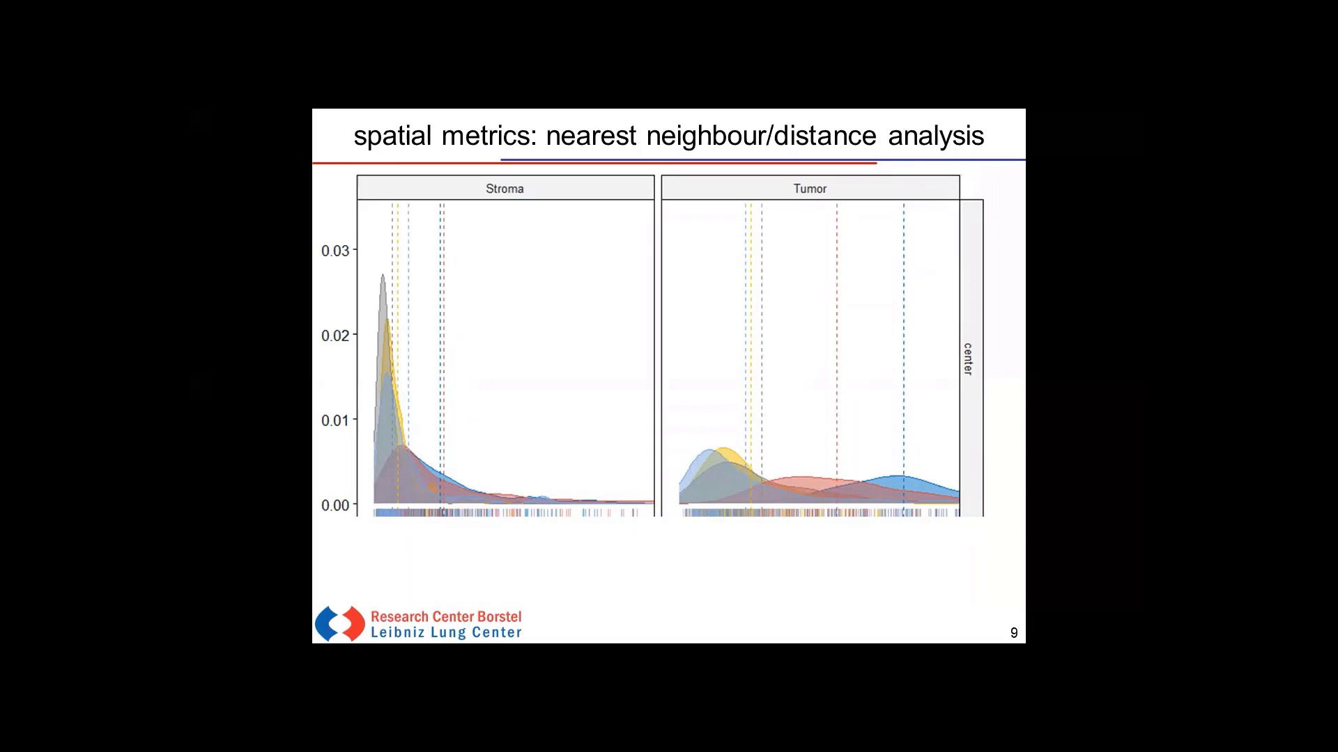 video-spatial-biology-europe-2021-a-spatial-biology-approach-for-biomarker-discovery-and-validation-in-immuno-oncology
