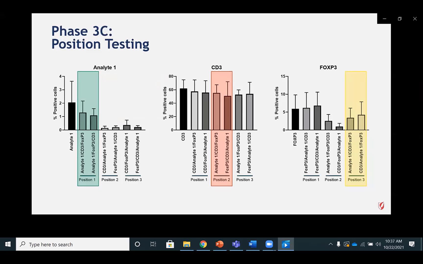 video-using-advanced-imaging-technologies-to-understand-target-biology-a-case-study-in-solid-tumors