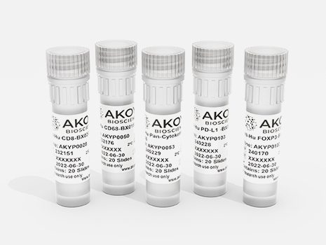 img PhenoCode Signature Antibodies