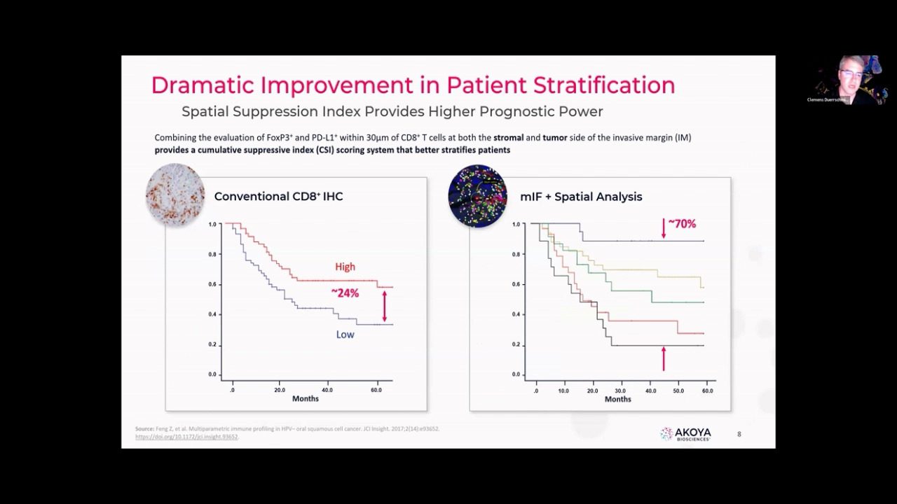 Video-APAC-spatial-2023-uncovering-new-insights-in-tumor-biology-and-beyond