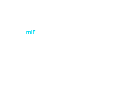 higher predictive mif